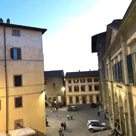 Signorelli House Appartamento *
