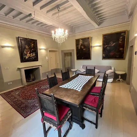 Signorelli House Apartmán *