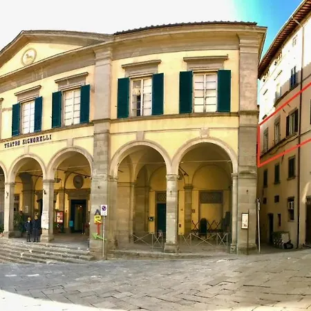 Signorelli House Appartamento *