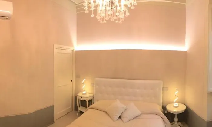 Signorelli House *