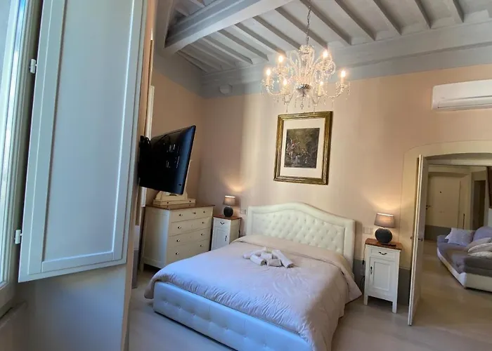 Signorelli House